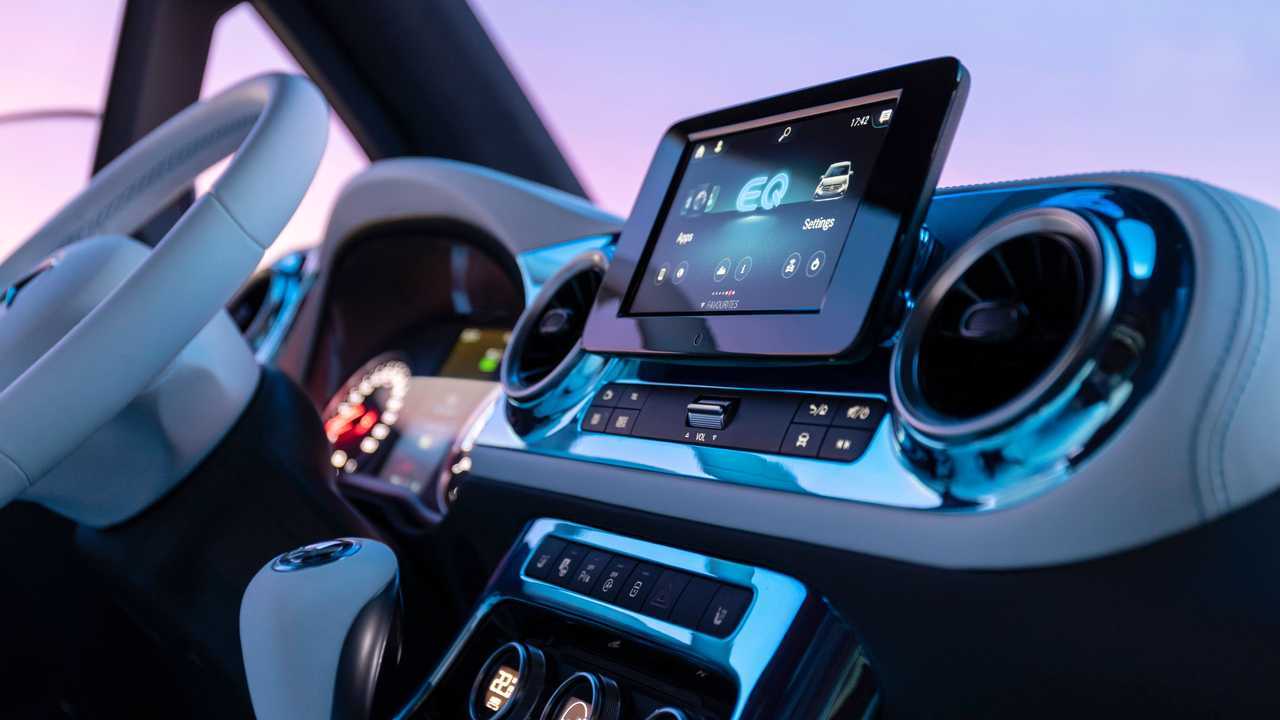 Mercedes Concept EQT