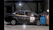 EuroNCAP-Crashtests