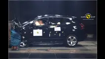 Suzuki Alto enttäuscht