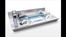 Elektro und Hybrid
