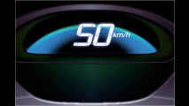 Sprit sparen mit Honda