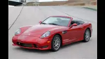Panoz Abruzzi