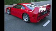 F40: Rekord-Erlös