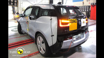 Elf bei EuroNCAP