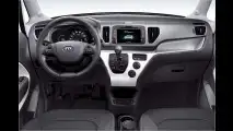 Kia Ray EV