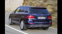 Das kostet der Mercedes GLE