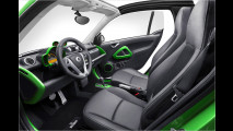Sportlicher Elektro-Smart