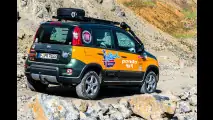 Ein Italiener geht auf Island-Tour