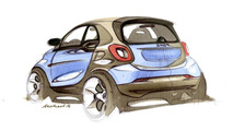 2015 Smart ForTwo