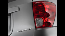 Pontiac Torrent