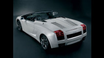 Gallardo Spyder