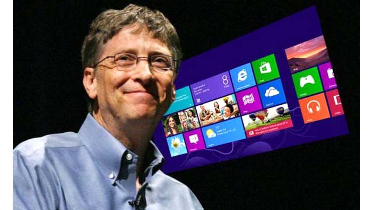 bill-gates