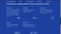 Tesla May Buy CATL’s Cobalt-Free Cells