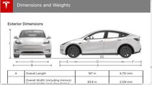Tesla Model Y Design Flaw: Sitting Low Is Not The Issue; Sitting Exposed IsTesla Model Y Design Flaw: Sitting Low Is Not The Issue; Sitting Exposed Is