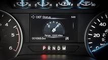 2018 Ford F-150 Power Stroke Diesel