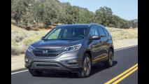 21. Honda -4% 22,106 $m