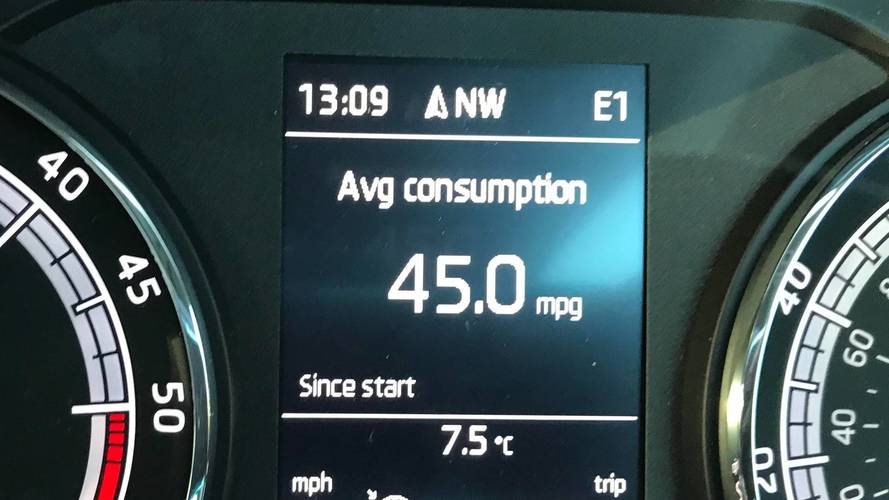 Skoda Kodiaq 2.0 TDI 190 SE L 4x4