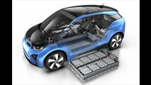 Im Bauch von BMW
