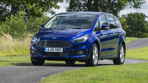 2017 Ford S-Max