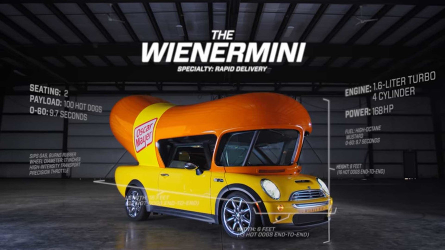 Wienermini