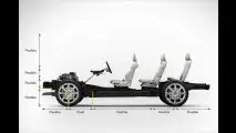 Die sichersten Autos der Welt?