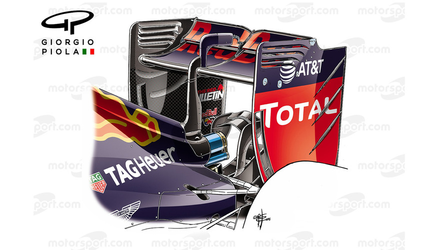 Red Bull RB12 rear wing, Hungarian GP