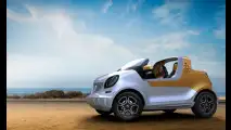 smart forsea