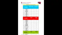Roma, ZTL e piano mobilità Natale 2013