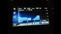Toyota Prius+, test di consumo reale Roma-Forlì
