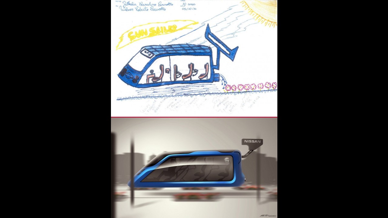 Nissan transforma desenhos feitos por crianças em sketches de verdade