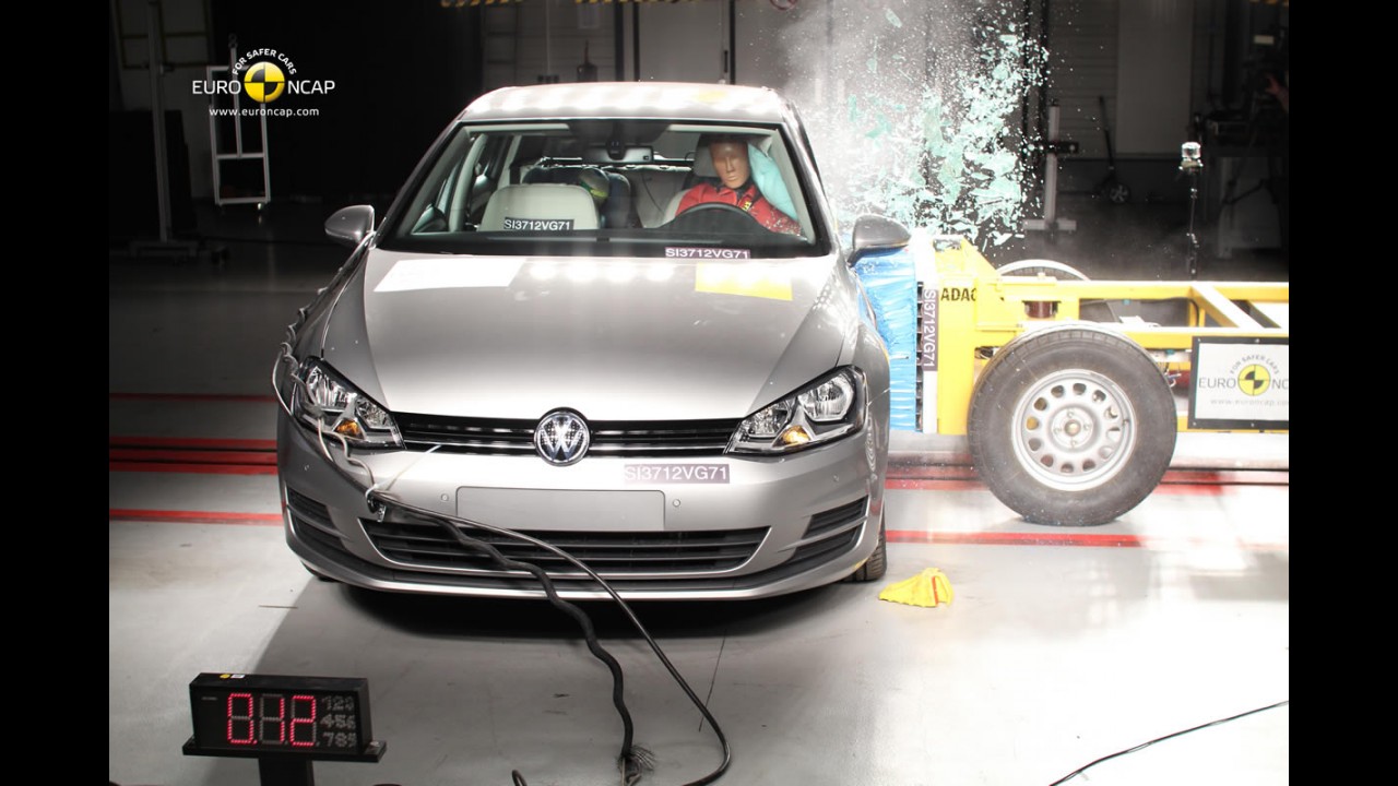 Novo Golf 7 conquista 5 estrelas na EuroNCAP e ganha prêmio de inovações