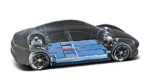 Porsche Taycan Technik