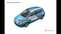 Mercedes Concept Classe-B Electric Drive