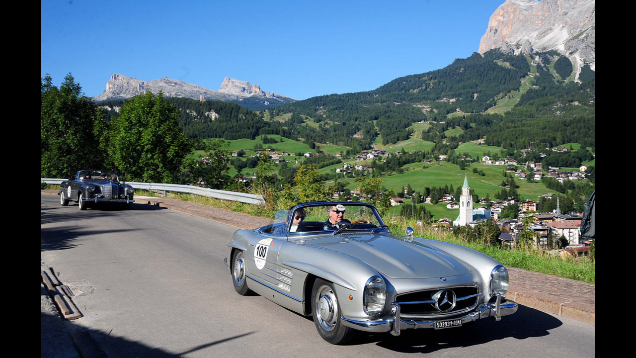 Coppa D Oro Delle Dolomiti 2009 Foto Motor1 Com