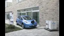 Nissan Leaf - Loccioni: in italia l'auto elettrica è a zero emissioni 