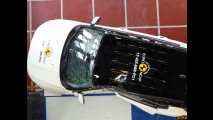 Crash test Euro NCAP, Jeep Compass