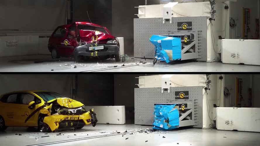 Euro NCAP 20 ans