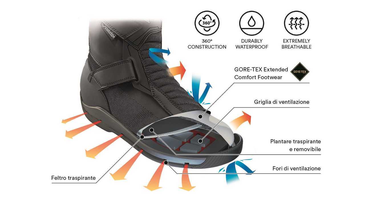 TCX Airwire