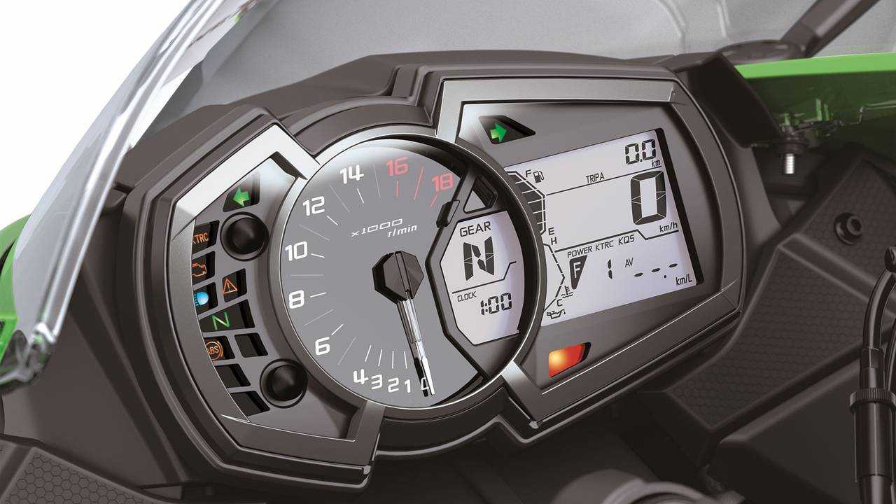 2019 Kawasaki Ninja ZX-6R