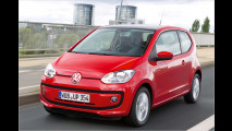 Alles zum VW Up