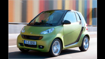 Kleinstwagen