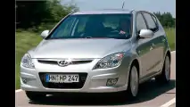 Hyundai ,Team 08
