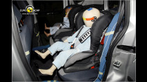 Fünf Neue im Crashtest