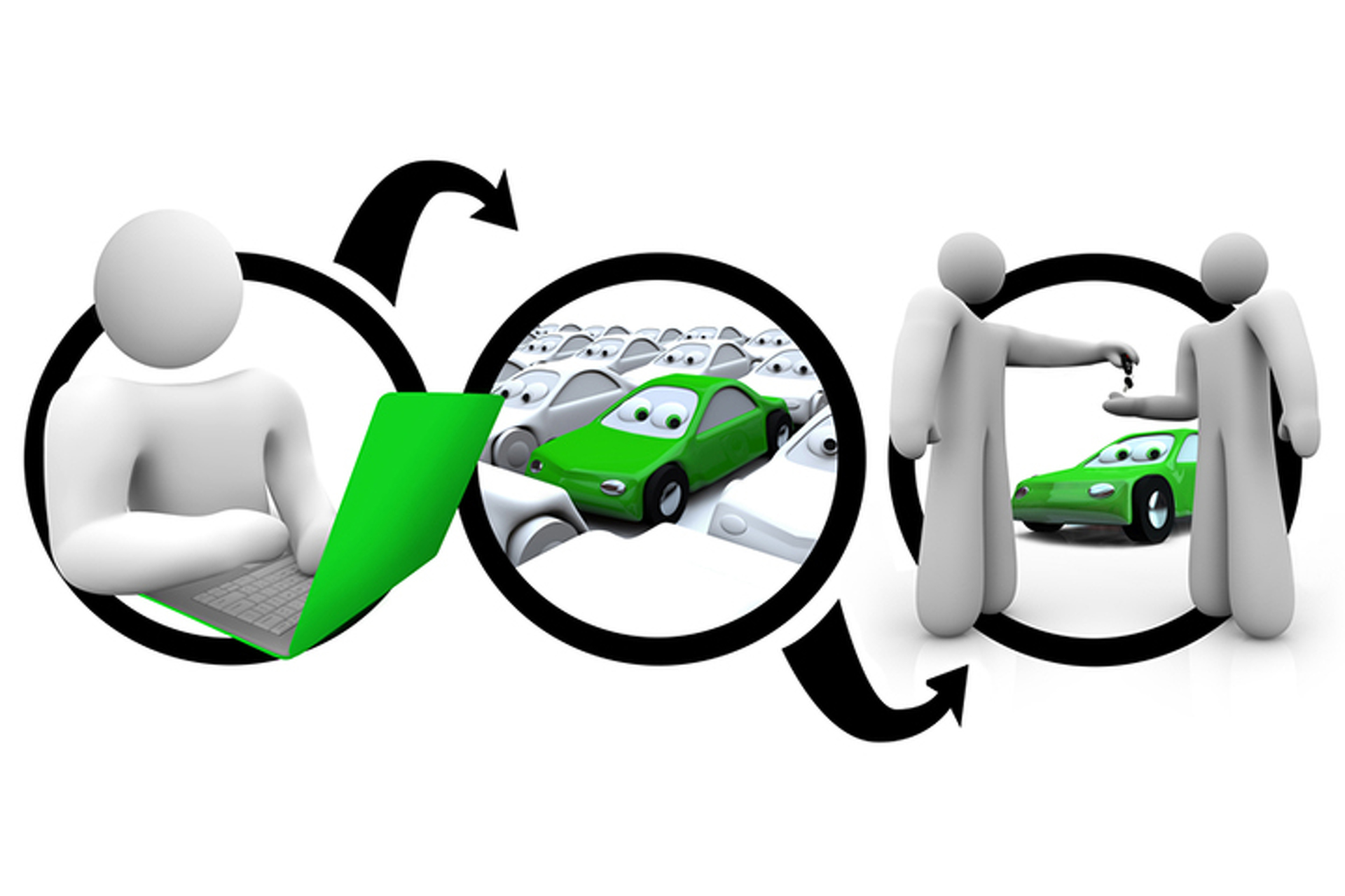 Start Your Next Car Purchase Via E-Mail