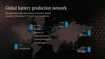 Deutsche Accumotive battery plant in Kamenz, Germany