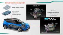 Kia Soul EV