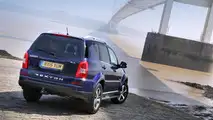 SsangYong Rexton W ELX