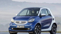 2015 Smart ForTwo leaked official image
