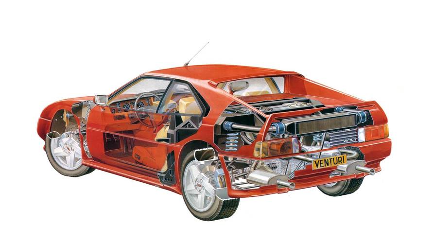 Venturi 260 APC