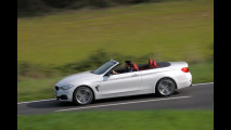 BMW Serie 4 Cabrio